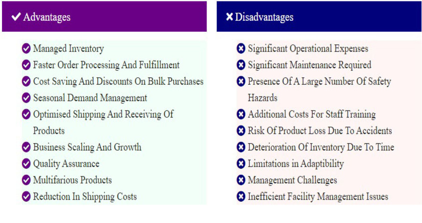 Advantages and Disadvantages Of A Warehouse
